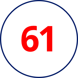 61